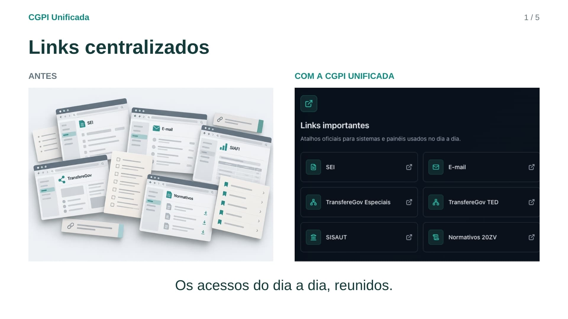 Apresentação CGPI Unificada - Slide 1