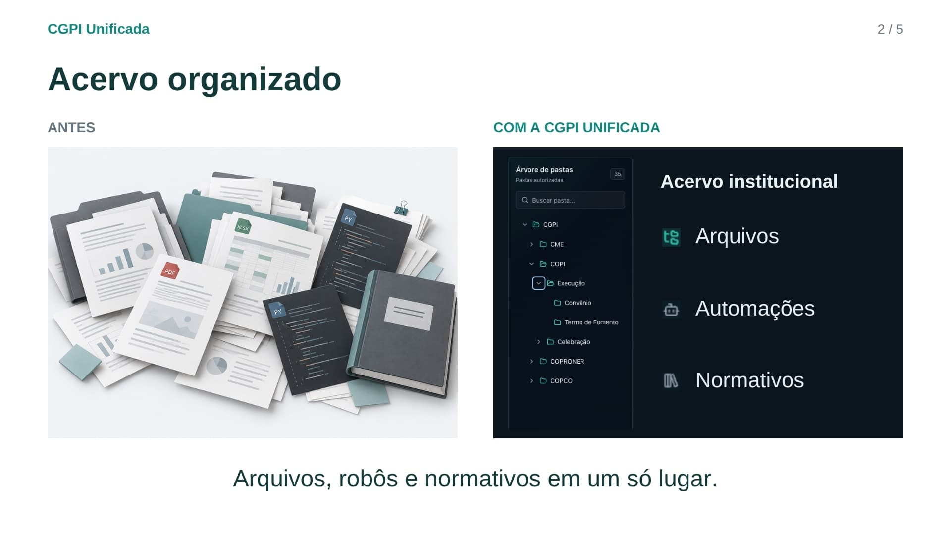 Apresentação CGPI Unificada - Slide 2